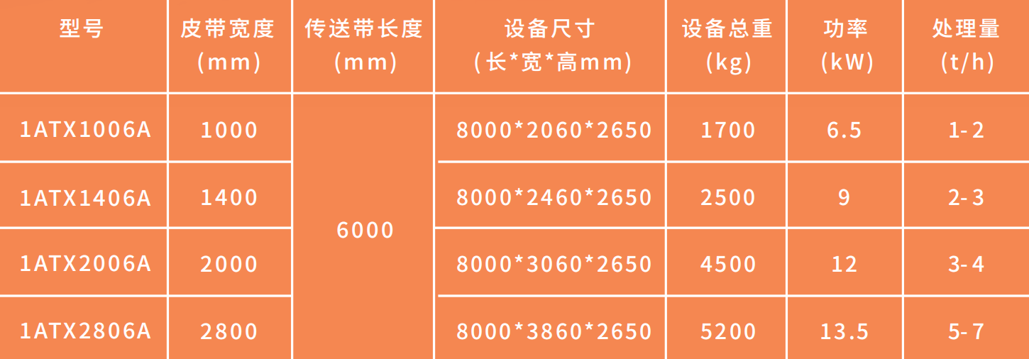 參數.png